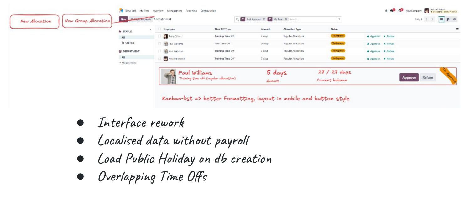 odoo 19 timeoff
