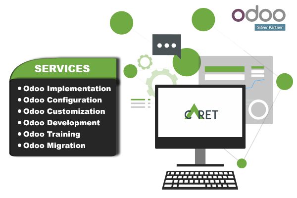 Conclusion If you have any questions about how can you use Odoo ERP software in your franchise business management, Caret IT feels happy to answer them and help you. Caret IT also provides other Odoo services like Odoo Implementation, Odoo Customization, Odoo Integration, etc. to our clients. Our Odoo experts are always there to help you out with all your business-related queries.